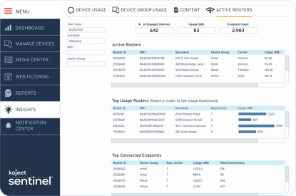 Sentinel Graphics - EV Charging
