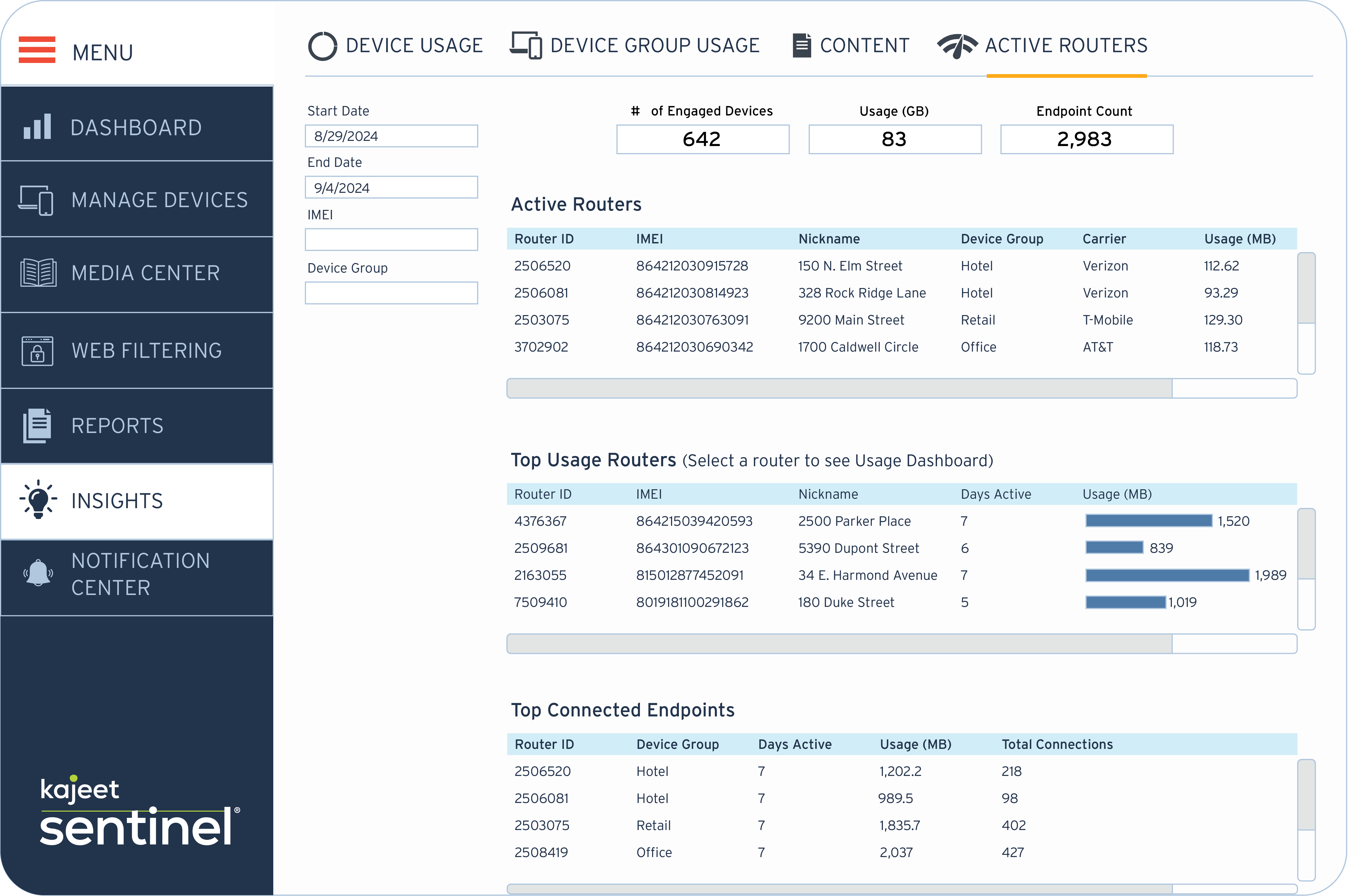Sentinel Graphics - EV Charging