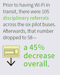 Raytown_Disciplinary