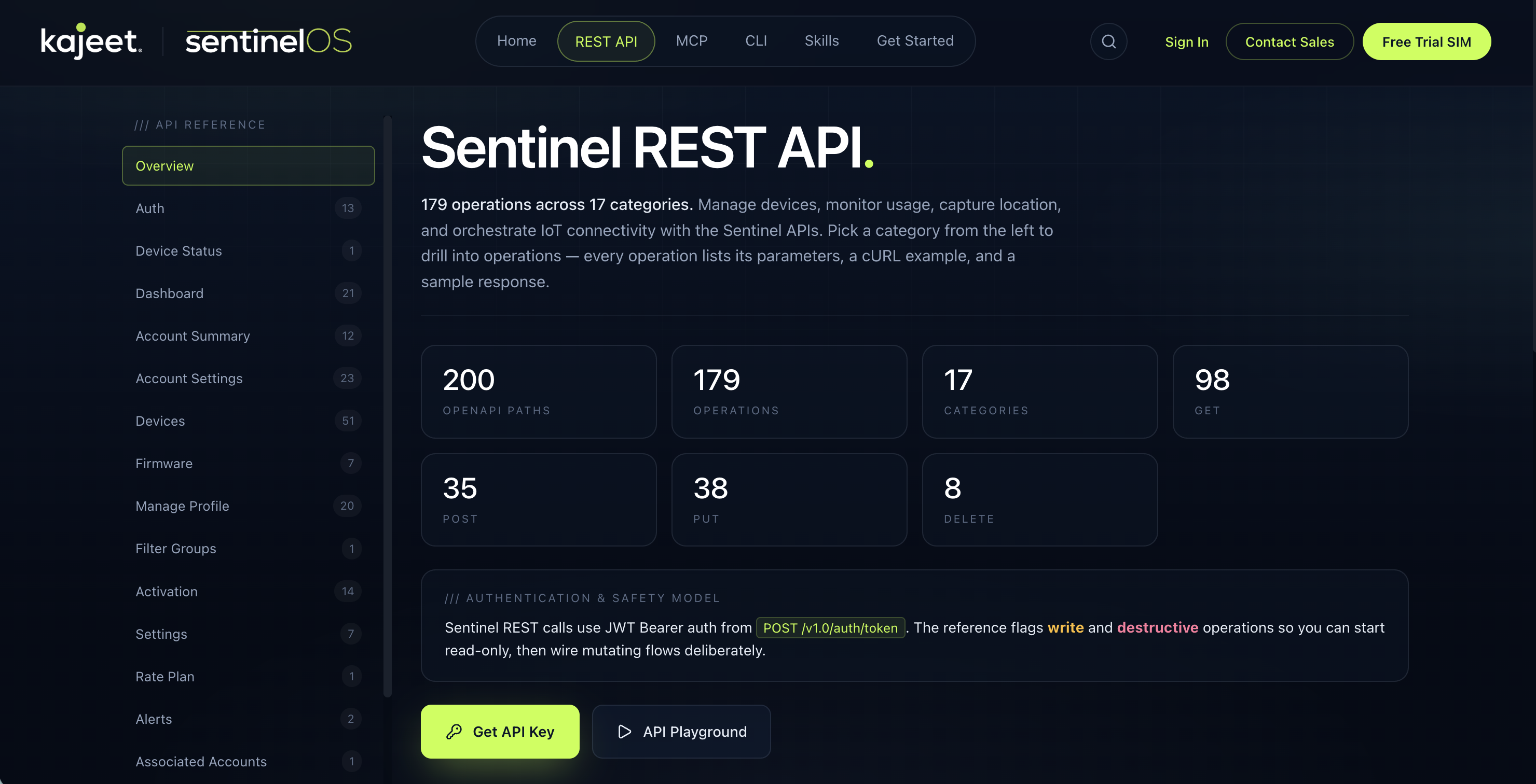 SentinelOS kajeet.dev