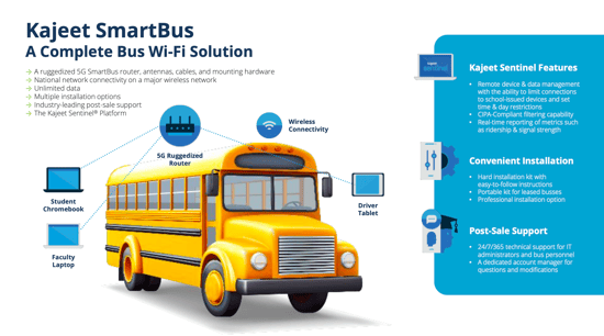 SmartBus-1