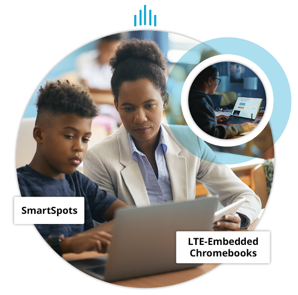 Student Access to the