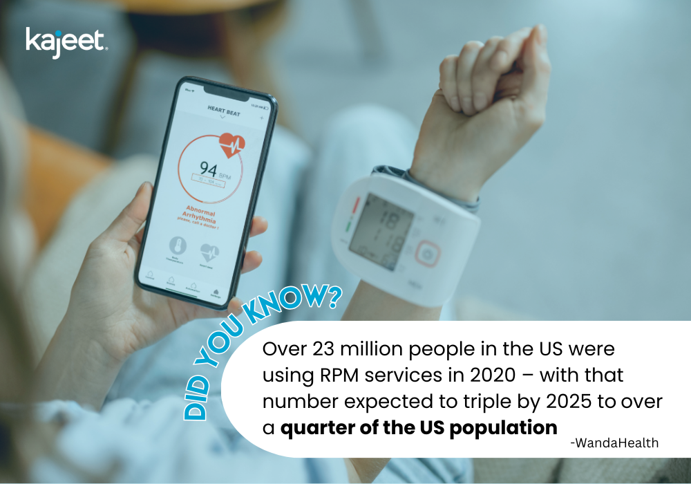 RPM
