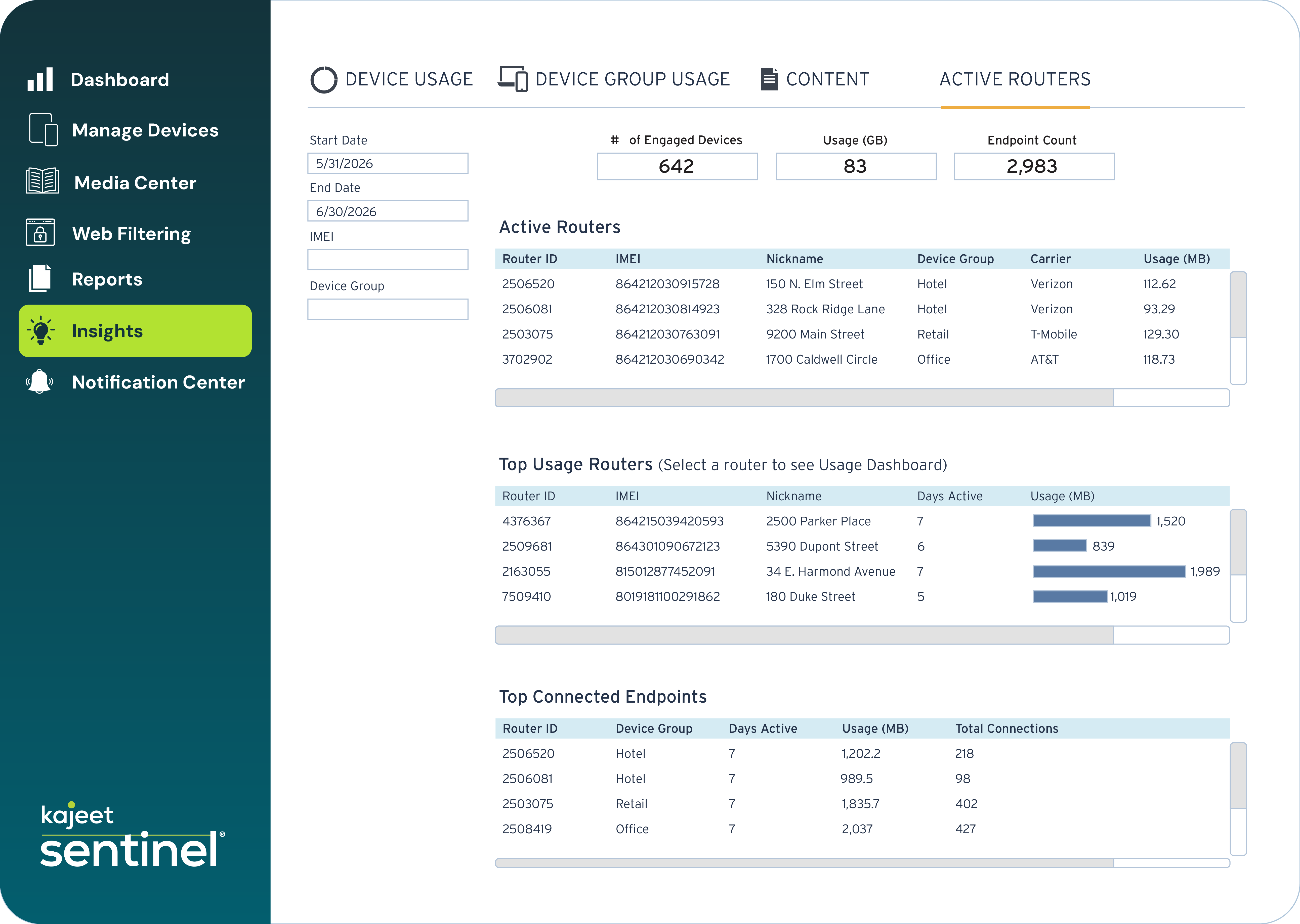 Sentinel Insights for Homepage-1