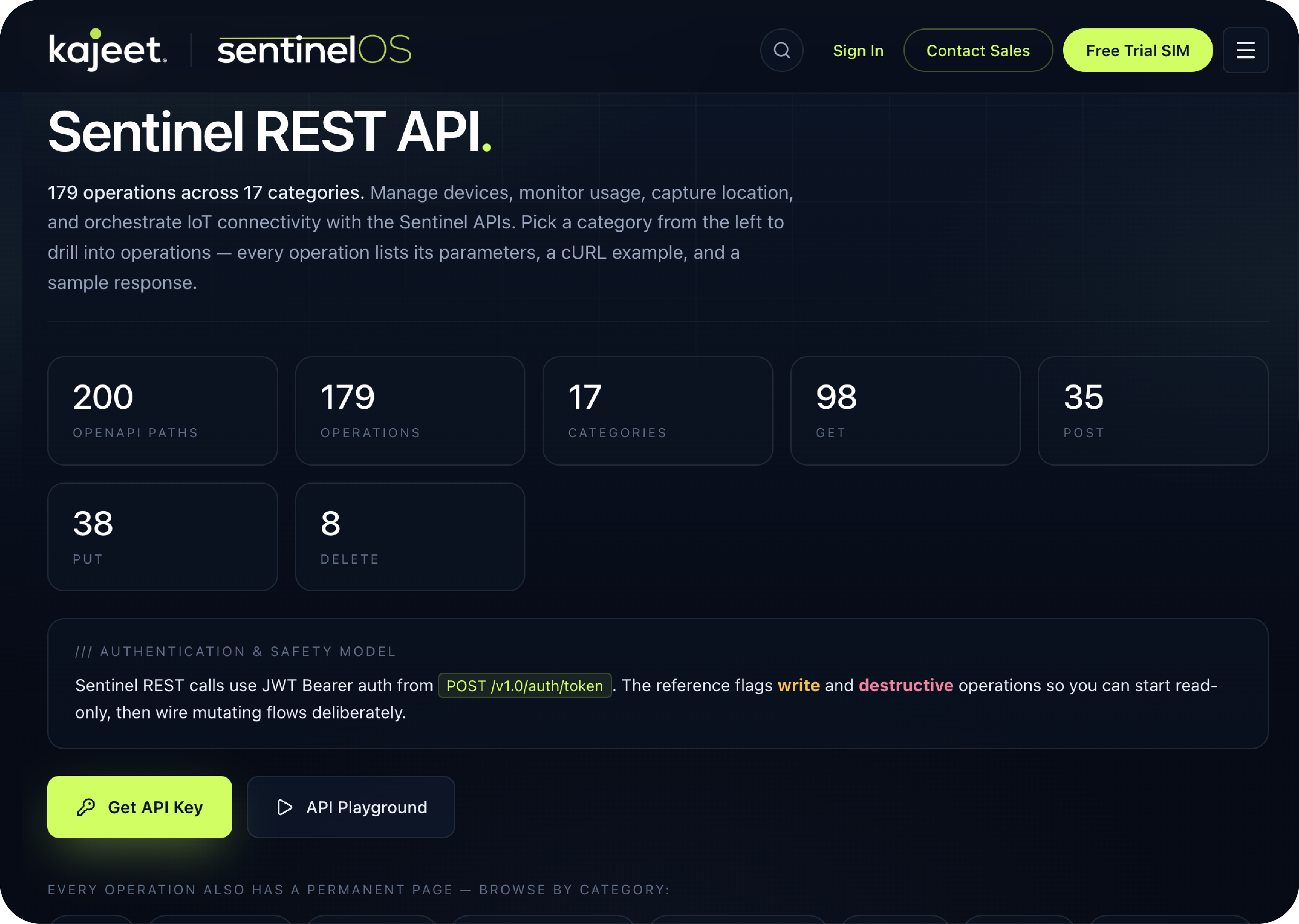 SentinelOS Graphic for Homepage