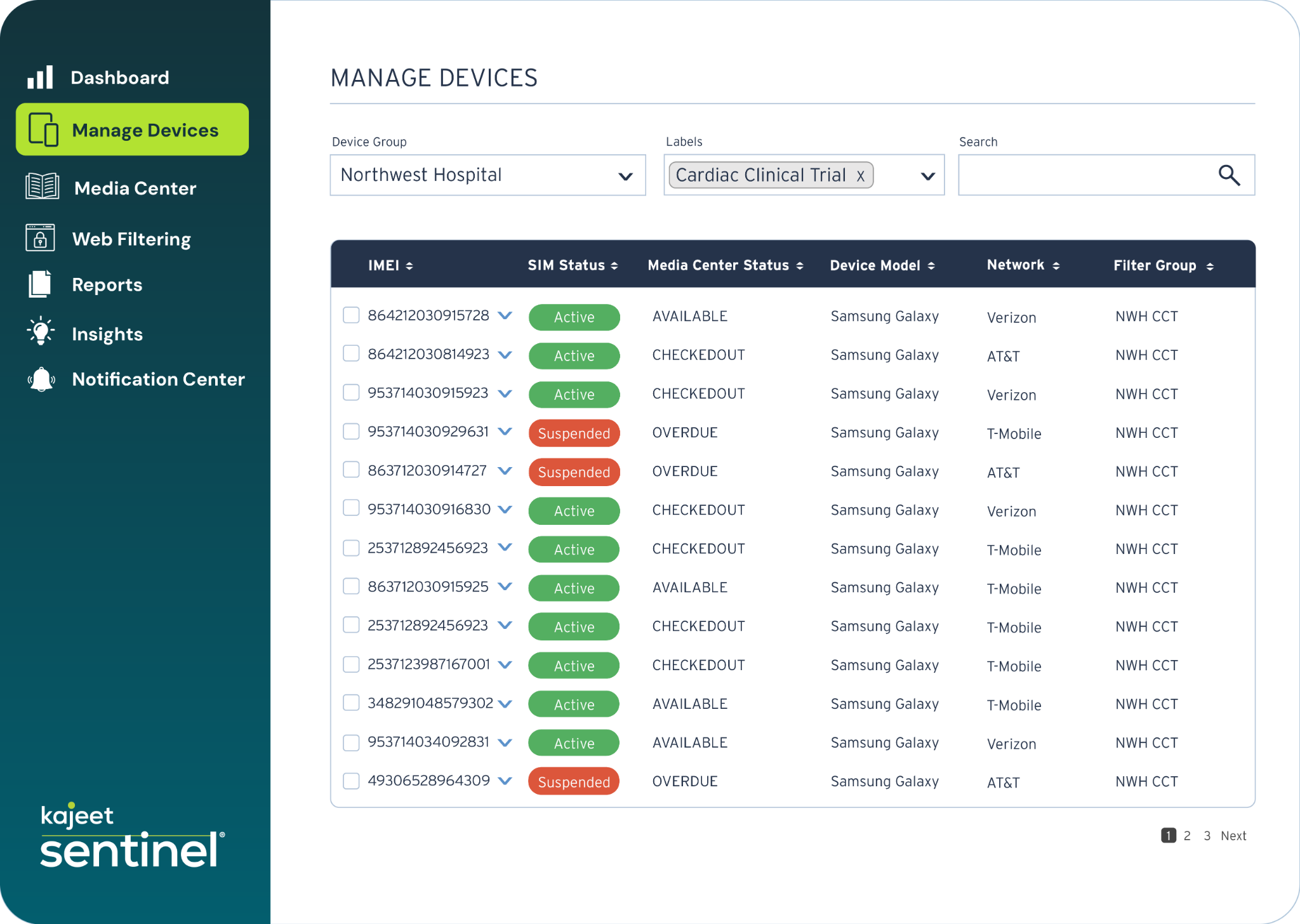 Sentinel IoT Device Management Dashboard - screenshot
