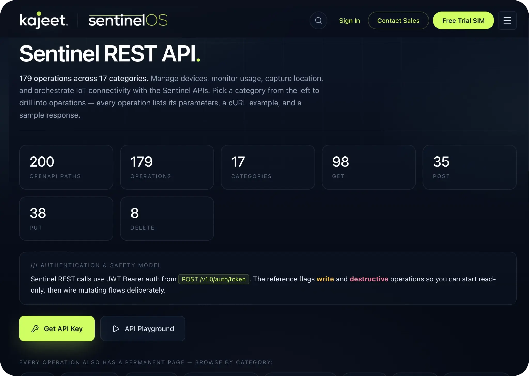 SentinelOS, agentic connectivity platform APIs - screenshot